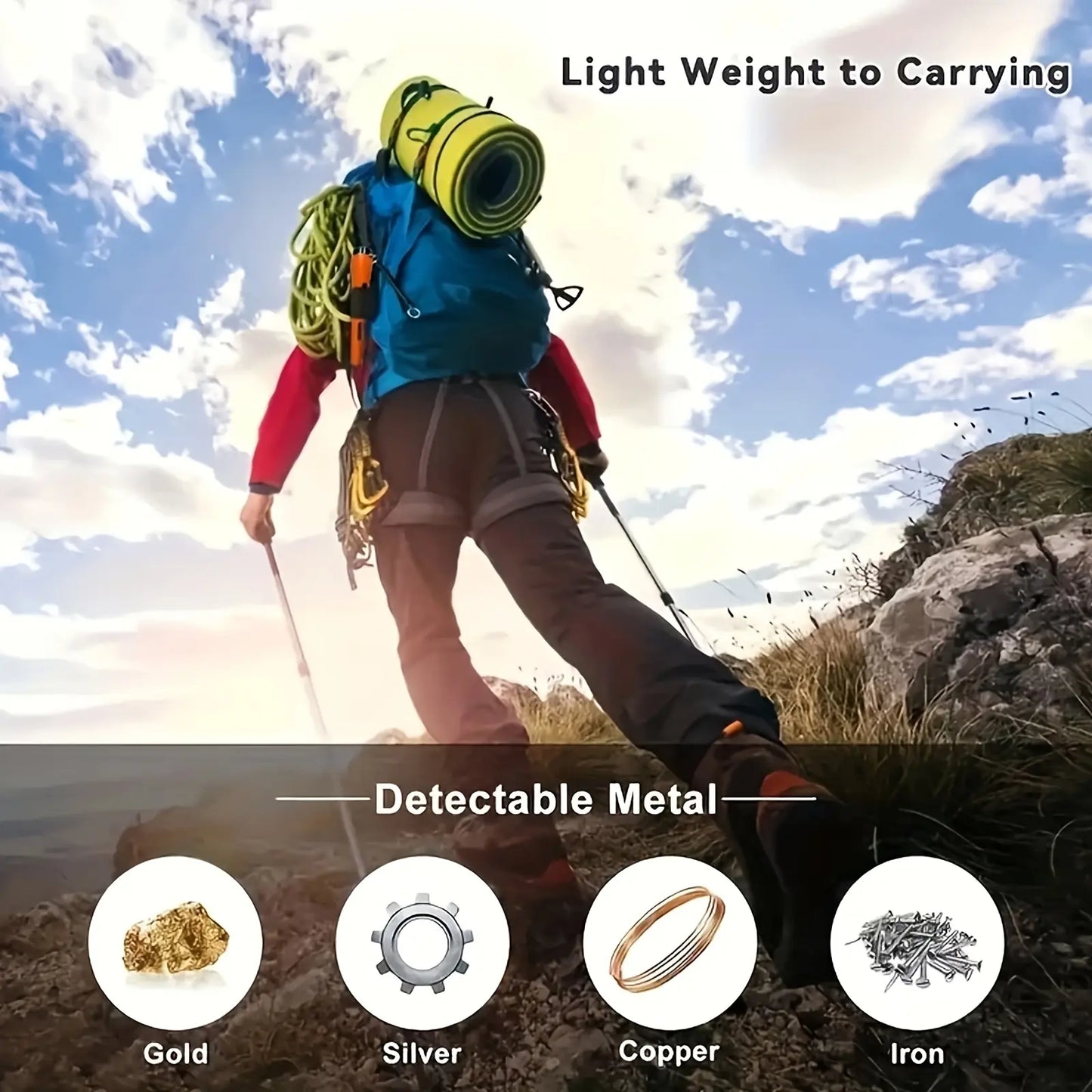 Handheld Metal Detector Pinpointer - with Buzzer/Vibration Alerts - for Golden, Silver, Relics - Features 360° Detection 128 - Durable Plastic Body - Metallic Finish - Battery-Powered (Excl.) - Ergonomic Design for Efficient Treasure Hunting
