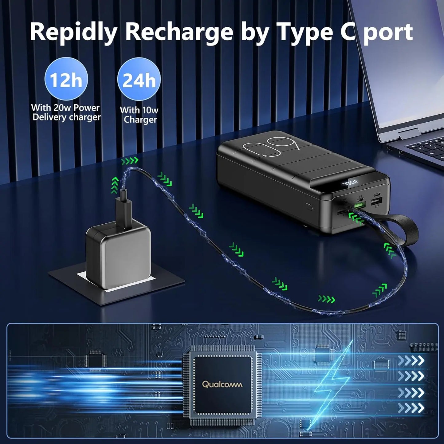 Power Bank 60000Mah 22.5W Fast Charging Portable Charger with Flashlight, 4 Outputs & 3 Inputs LED Display Huge Capacity External Battery Pack for Most Electronic Devices on the Market