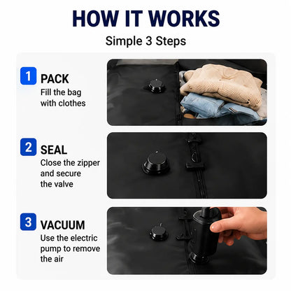 Travel Vacuum Storage Bag Lightweight Pouch with Portable Electric Pump, Space Saver Compression Bag for Clothes, Suitcase Organizer for Vacation Packing Graduation Gift