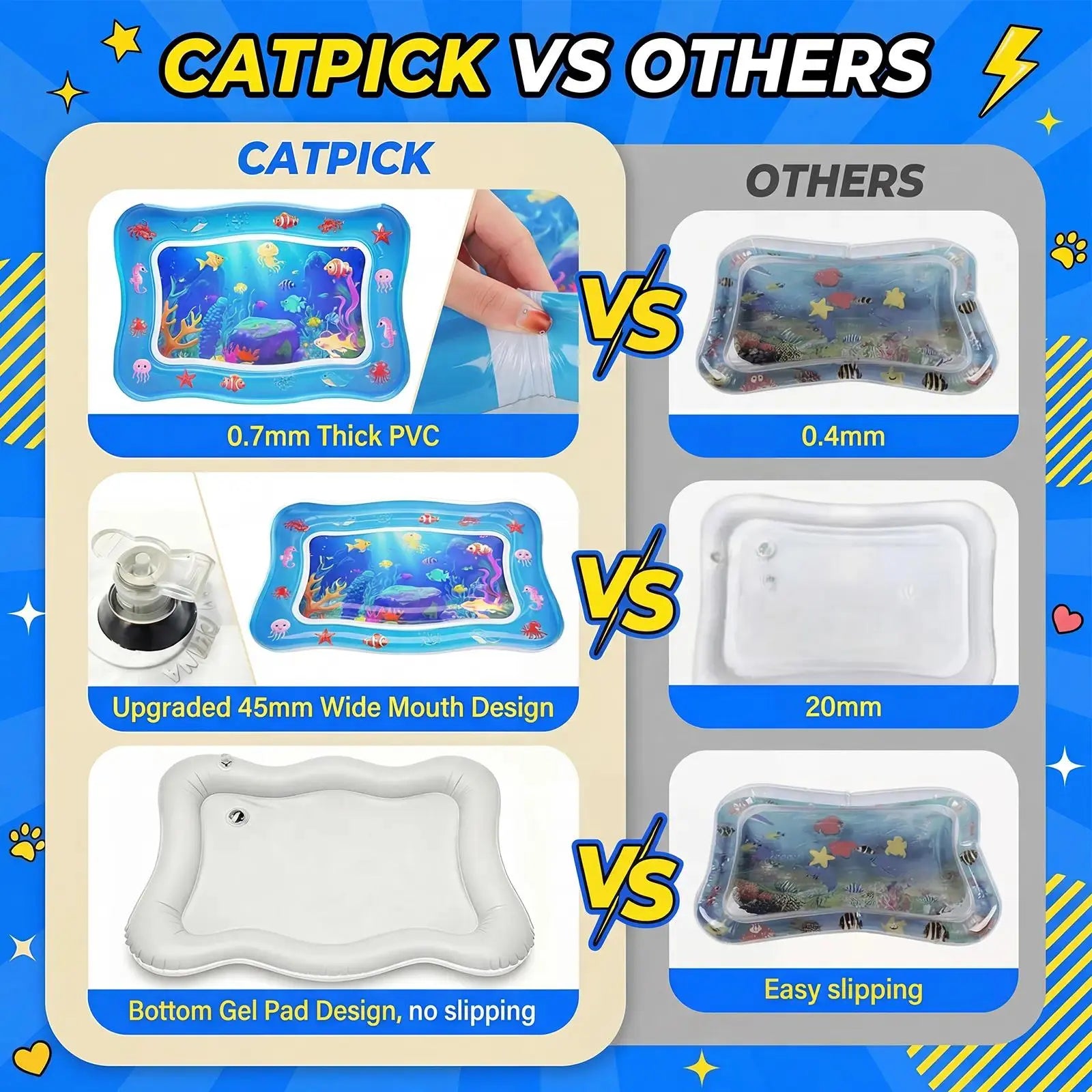 Catpick Cat Water Mat - Upgraded 0.7Mm Thick PVC Interactive Cooling & Heating Bed with Floating Fish, Anti-Scratch Leak-Proof Foldable Water Sensor Play Mat for Cats (17X25In) Dog Accessories Puppy Winter Warm Pet Washable Couch Indoor Cama Para Zon Pad
