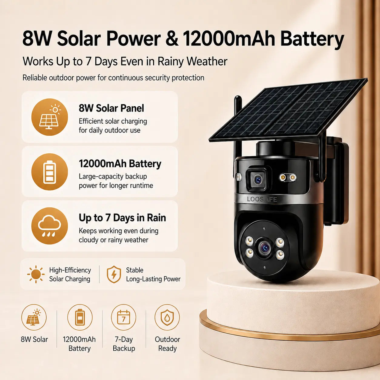 4G LTE Cellular Solar Security Camera, Dual Lens 2K HD Video, No Wifi Needed, Motion Activated, Color Night Vision, 4G Data Card Included, Outdoor CCTV for Remote Areas, Solar Powered with Easy Setup