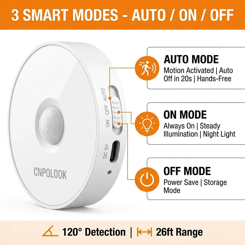 CNPOLOOK Rechargeable Motion Sensor Night Light, 4 Color Modes (Warm White/White/Red/Blue), Dimmable, USB‑C, Magnetic Stick on Light, 120° PIR, 26 Ft Range, OFF/AUTO/ON, Closet Bathroom Hallway Bedside (1 Pack)