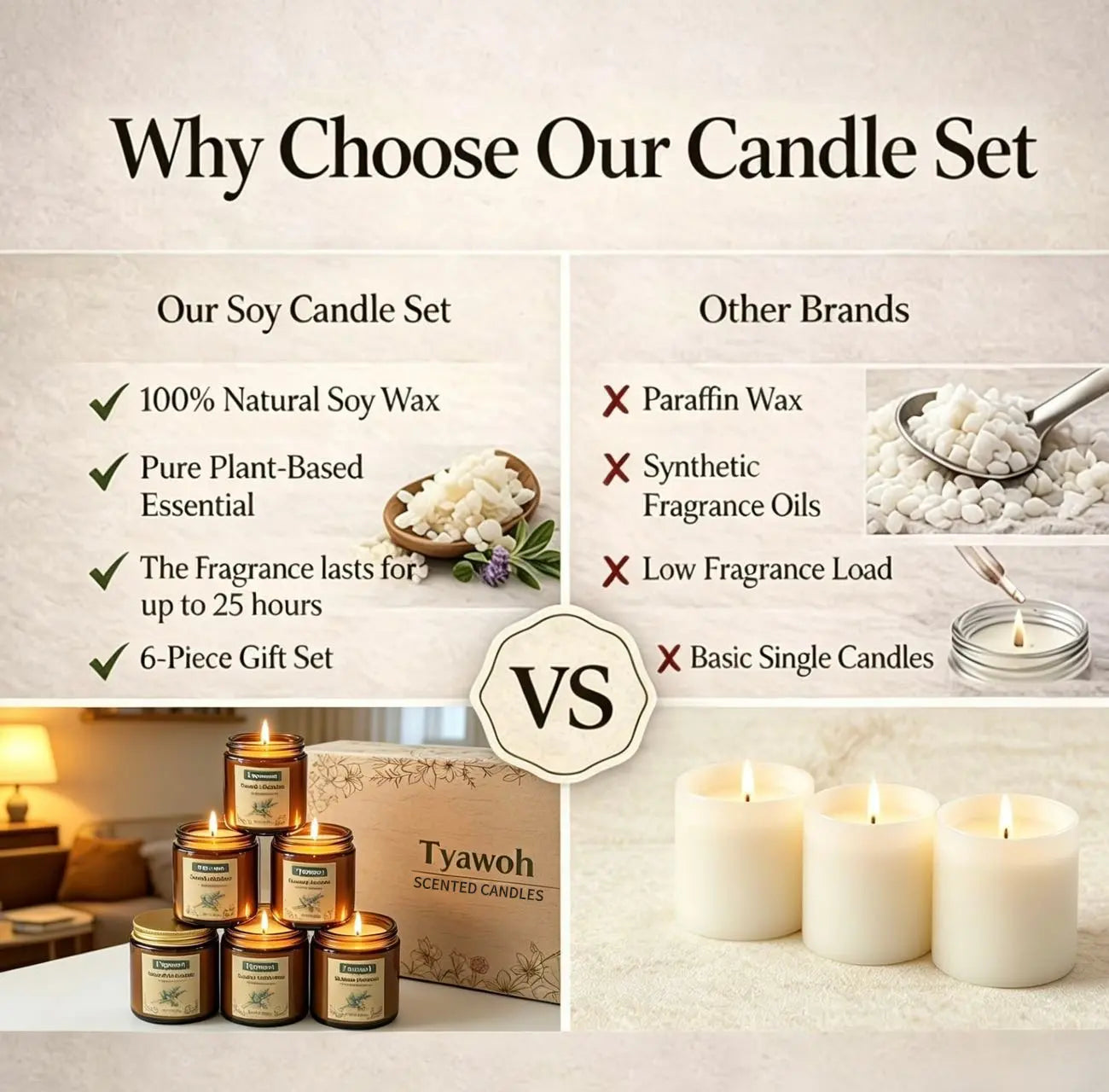 Tyawon Scented Candles for Home, 6 Pack Soy Wax Candle Set, Aromatherapy Candles, Amber Jar Vintage Apothecary Style, 6 Scents Gift Set