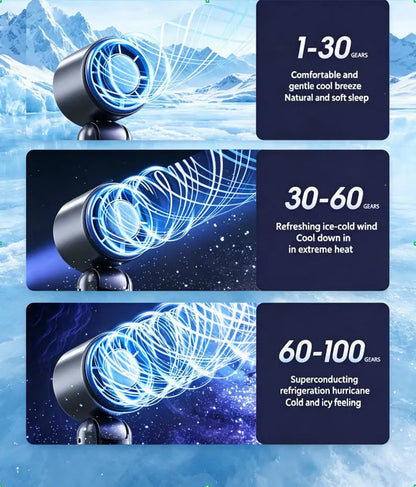 4-In-1 Portable Handheld Turbo Fan, 21,000 RPM Powerful Airflow, 12H Runtime, Digital Display, 120° Foldable Personal Mini Desk Fan for Travel, Home, and Office Summerwins
