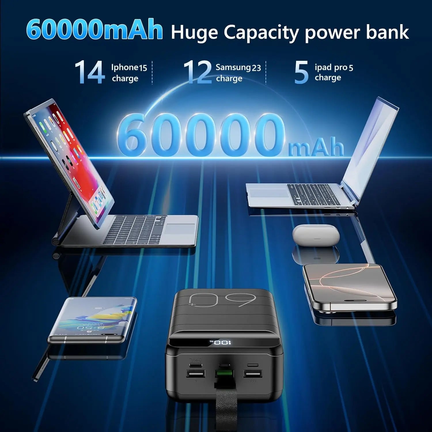 Power Bank 60000Mah 22.5W Fast Charging Portable Charger with Flashlight, 4 Outputs & 3 Inputs LED Display Huge Capacity External Battery Pack for Most Electronic Devices on the Market