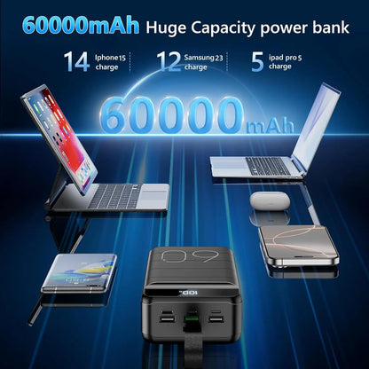 Power Bank 60000Mah 22.5W Fast Charging Portable Charger with Flashlight, 4 Outputs & 3 Inputs LED Display Huge Capacity External Battery Pack for Most Electronic Devices on the Market