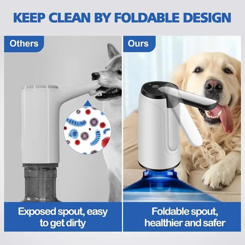 Large Bucket Water Dispenser, Rechargeable USB Automatic Water Dispenser, Portable and Quiet, Compatible with 1.5-Liter to 18.9-Liter Bottles, Suitable for Home, Office, and Camping
