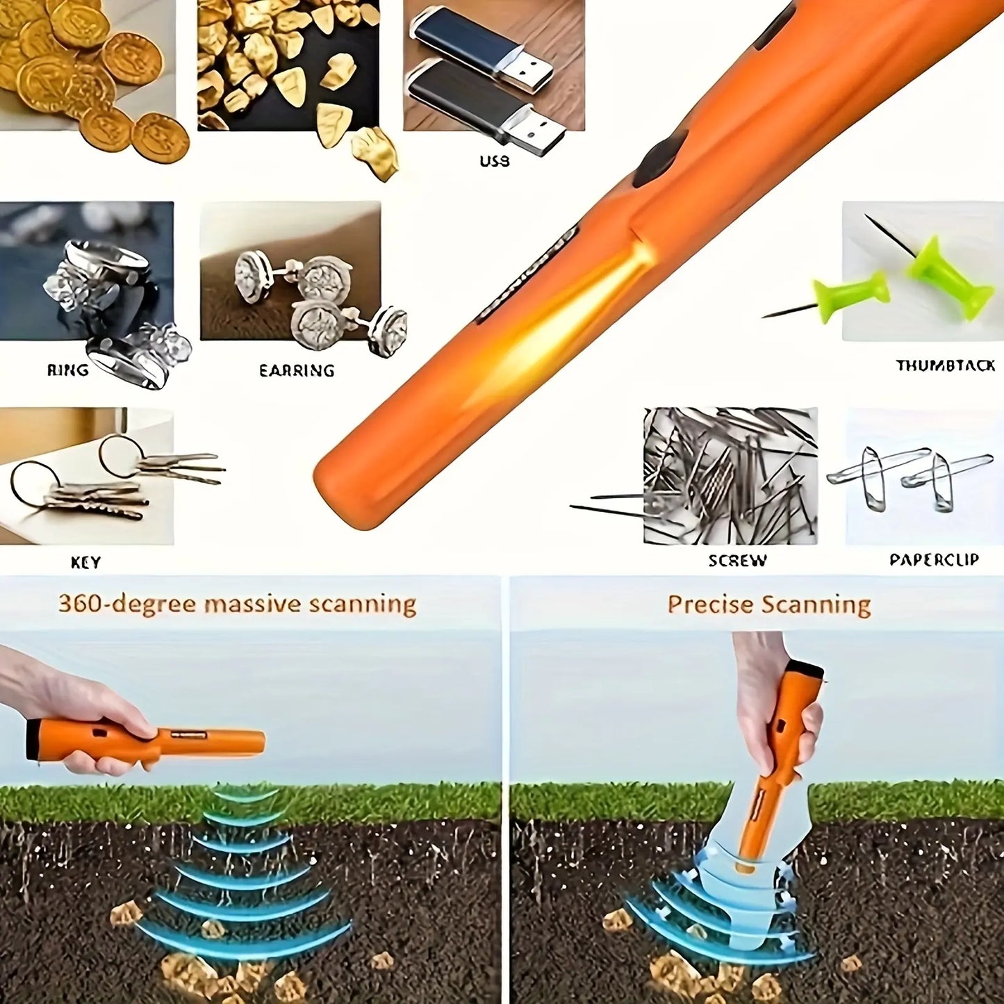 Handheld Metal Detector Pinpointer - with Buzzer/Vibration Alerts - for Golden, Silver, Relics - Features 360° Detection 128 - Durable Plastic Body - Metallic Finish - Battery-Powered (Excl.) - Ergonomic Design for Efficient Treasure Hunting