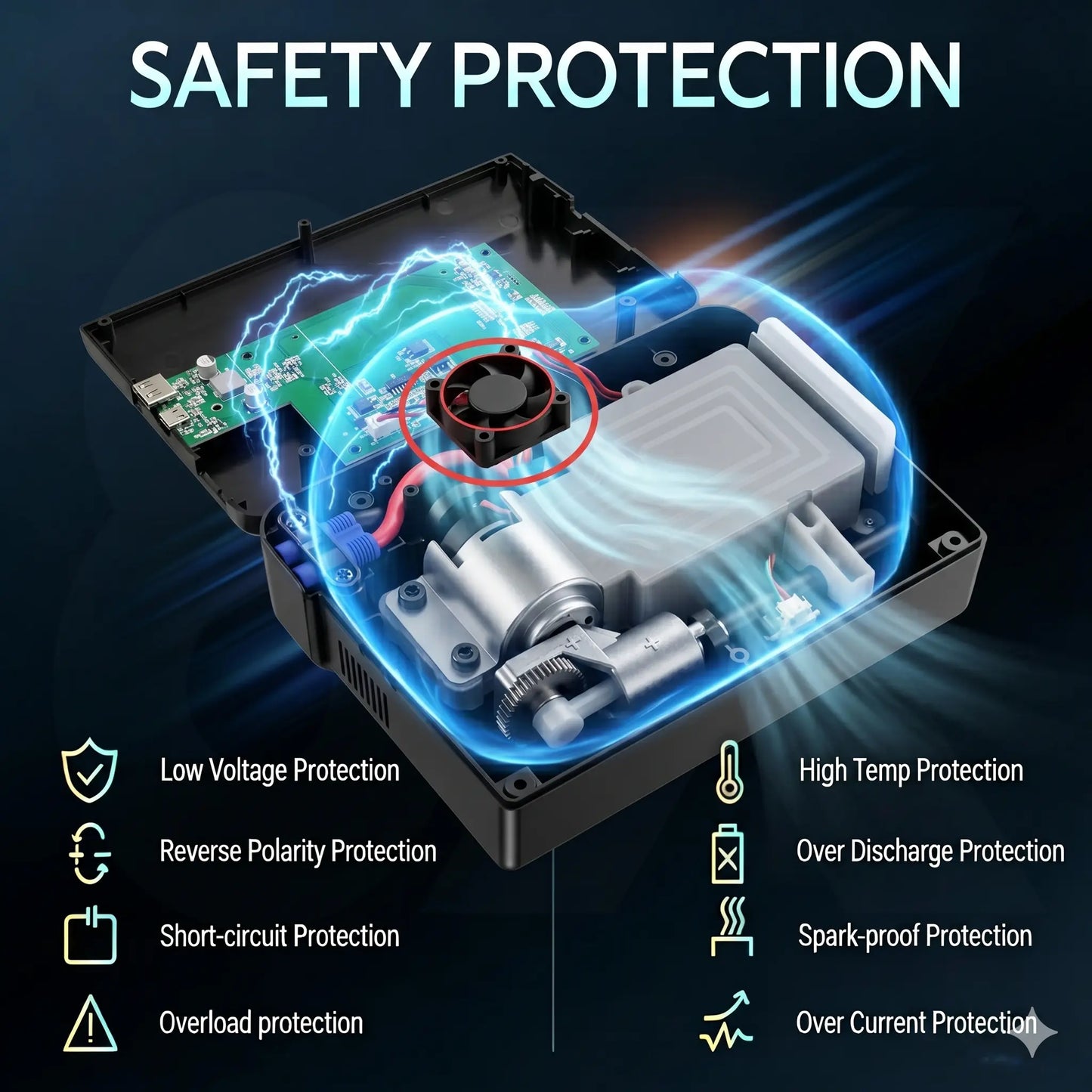 【Hieha】2026 Upgraded Cooling Fan & Motherboard|Portable Car Jump Starter 4000A Ultrasafe with 150PSI Tire Inflator, Diesel Engines, 15000Mah Power Bank, LED Light,Genuine Version|