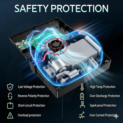 【Hieha】2026 Upgraded Cooling Fan & Motherboard|Portable Car Jump Starter 4000A Ultrasafe with 150PSI Tire Inflator, Diesel Engines, 15000Mah Power Bank, LED Light,Genuine Version|