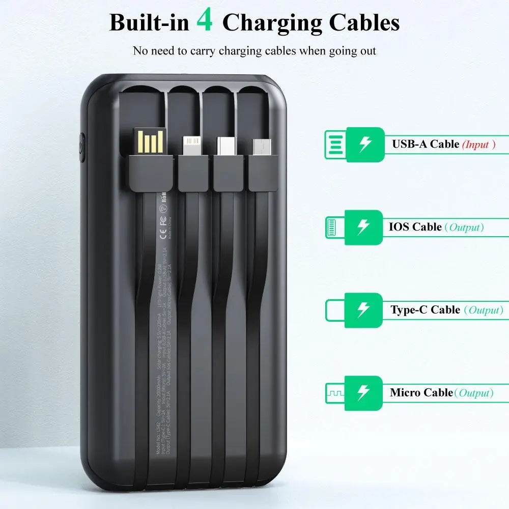 20000Mah Solar Powered Power Bank, 1 Count Large Capacity Mobile Phone Charger with 3 Outputs & 1 Input, Compatible with Iphone, Galaxy, Ipad & Other Electronic Products, Stocking Fillers Gift