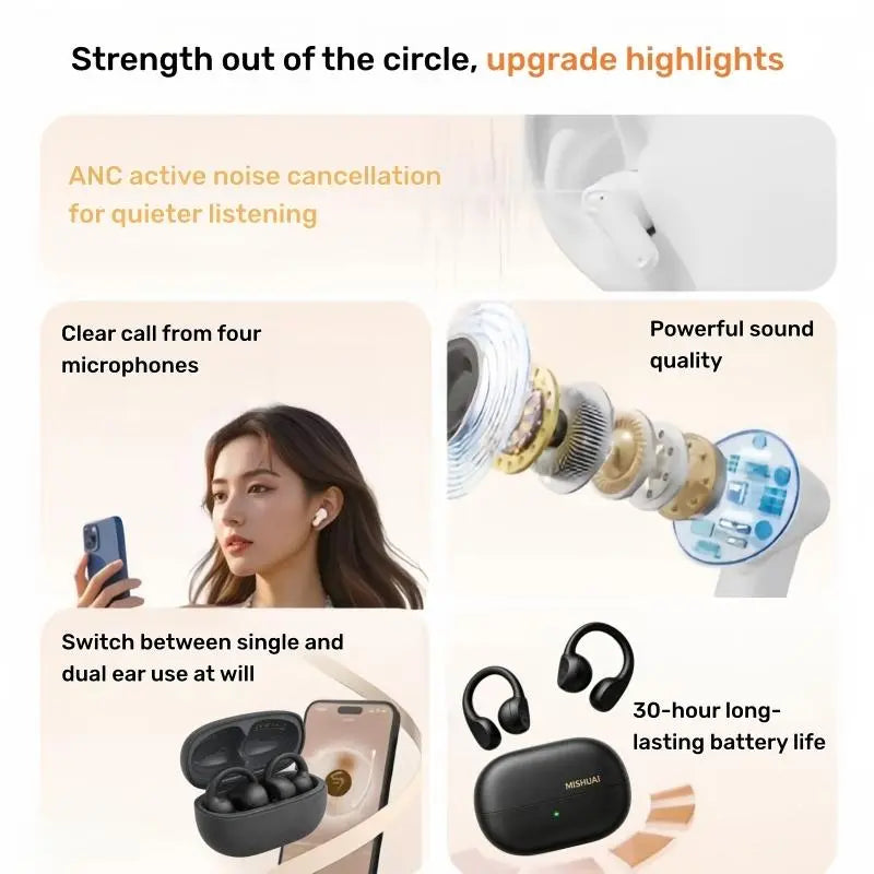 MISHUAI Open-Ear Headphones Bluetooth 6.0, USB-C Charging Box, Long Battery Life, Automatic Intelligent Matching, Compatible with All Systems, Touch Control, Sweat-Proof, Suitable for Running, Exercising, Driving, and Driving