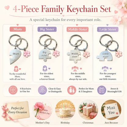 Mother Daughter Keychain for 4 – Mom & Three Sisters (Big, Middle, Little) – Thoughtful Gift for Mother’S Day, Birthday, or Any Occasion