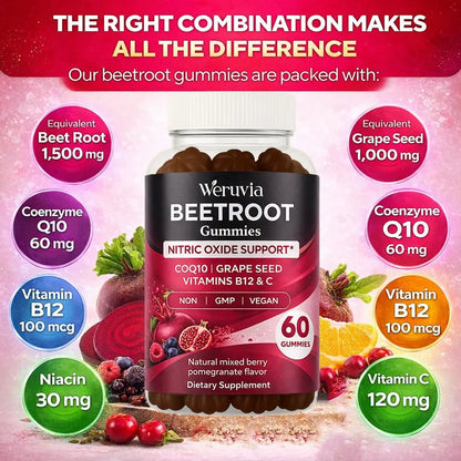 Beetroot Gummies — a Beetroot Supplement Enriched with Coq10, Grape Seed Extract, Vitamin C, B12, and B3 — Nitric Oxide Gummies to Promote Blood Circulation — a Beetroot Product for Energy Support and Immune Boosting