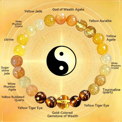 KROAFA Wealth Bracelet Featuring Yellow Agate, White Ghost Agate, and Tiger’S Eye—A Lucky Bracelet That Attracts Wealth, Prosperity, and Abundance; a Yellow Beaded Protective Bracelet for Wealth, Encouraging Gifting.