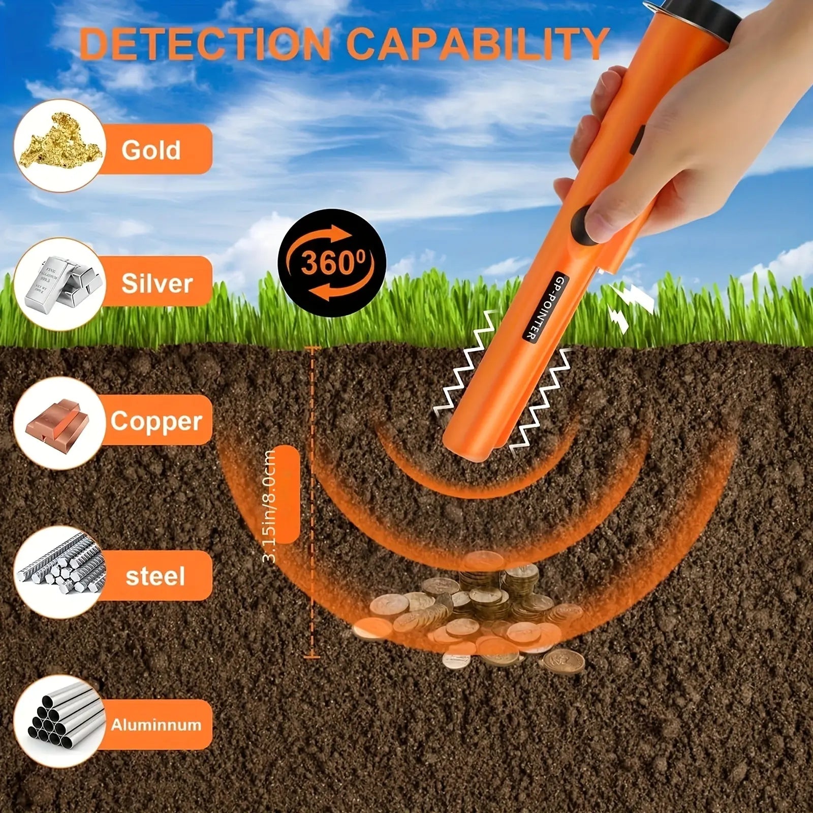 Handheld Metal Detector Pinpointer - with Buzzer/Vibration Alerts - for Golden, Silver, Relics - Features 360° Detection 128 - Durable Plastic Body - Metallic Finish - Battery-Powered (Excl.) - Ergonomic Design for Efficient Treasure Hunting