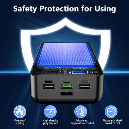 Power Bank 60000Mah 22.5W Fast Charging Portable Charger with Flashlight, 4 Outputs & 3 Inputs LED Display Huge Capacity External Battery Pack for Most Electronic Devices on the Market