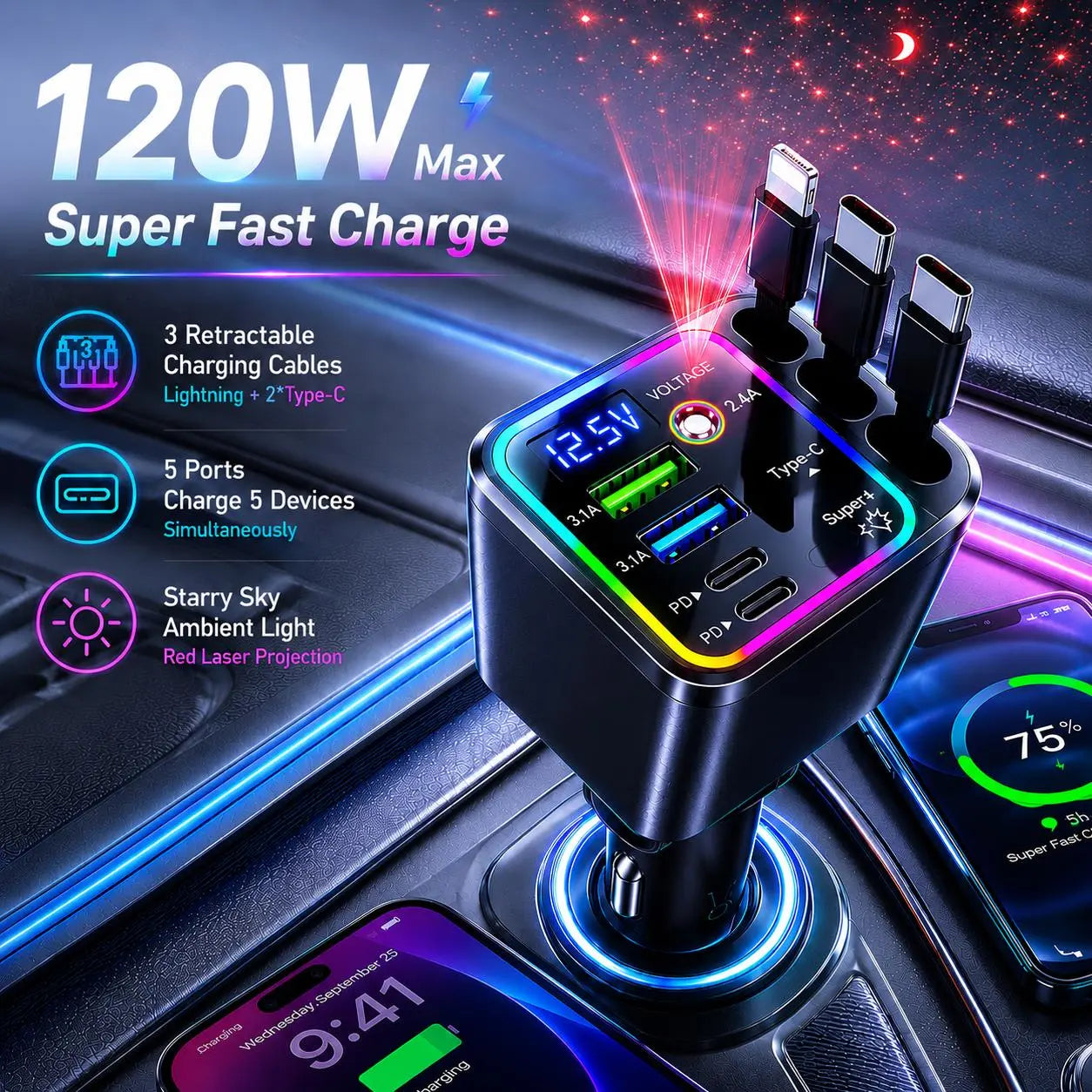 Ultimate Power Station for Phone, Pad & Laptop,Car Charger: Starry Led,1-Click Galaxy Projector,Tangle-Free Retractable Cables & Super Fast Charge,Pd20W,Usb-A 65W,All 120W Max,Power Hub