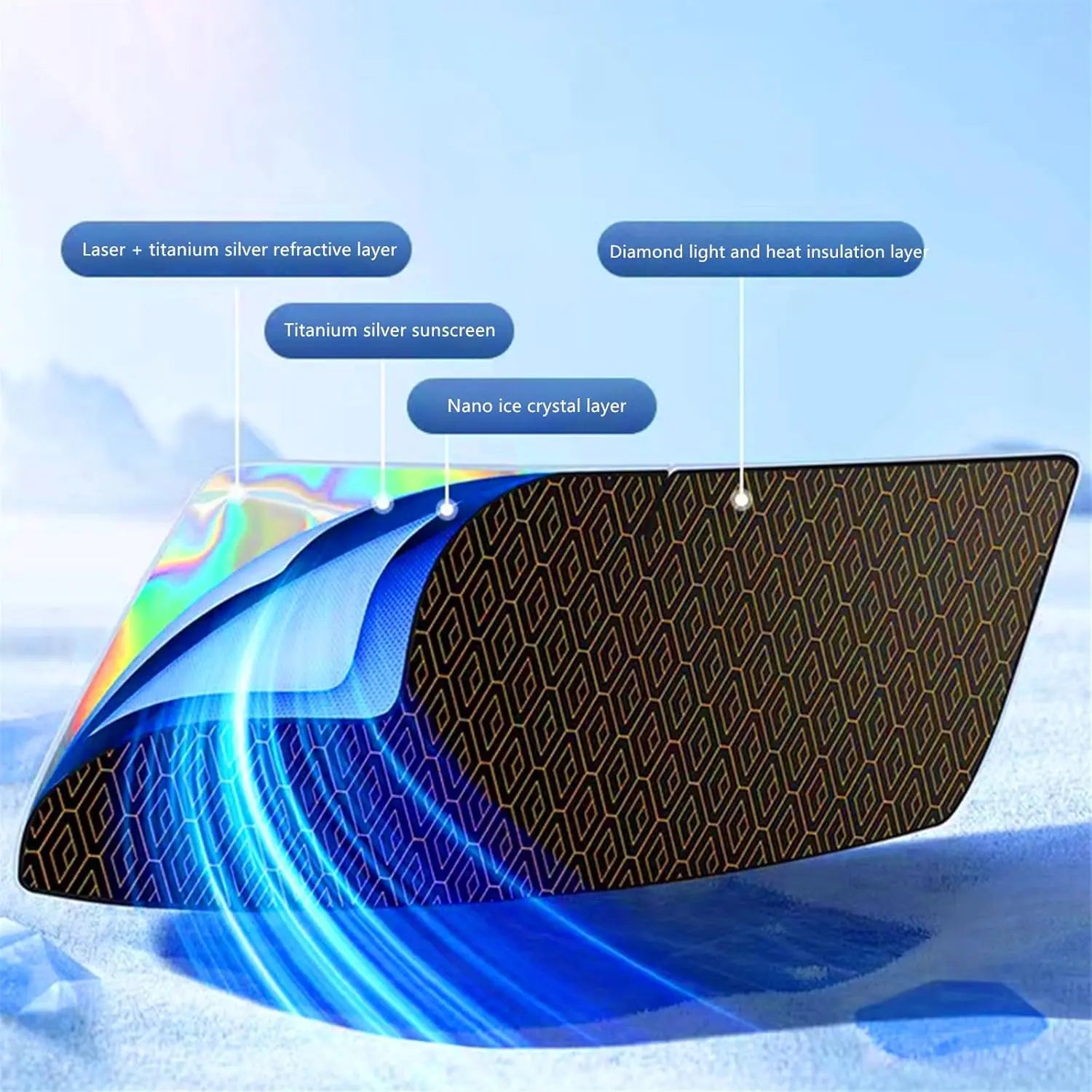#Summervibes Laser Car Windshield Sunshade Iridescent Sun Shade, Foldable Universal Upgrade Enhanced UV Rays Reflective Sun Visor Shade Keeps Vehicle Cool #Summervibes