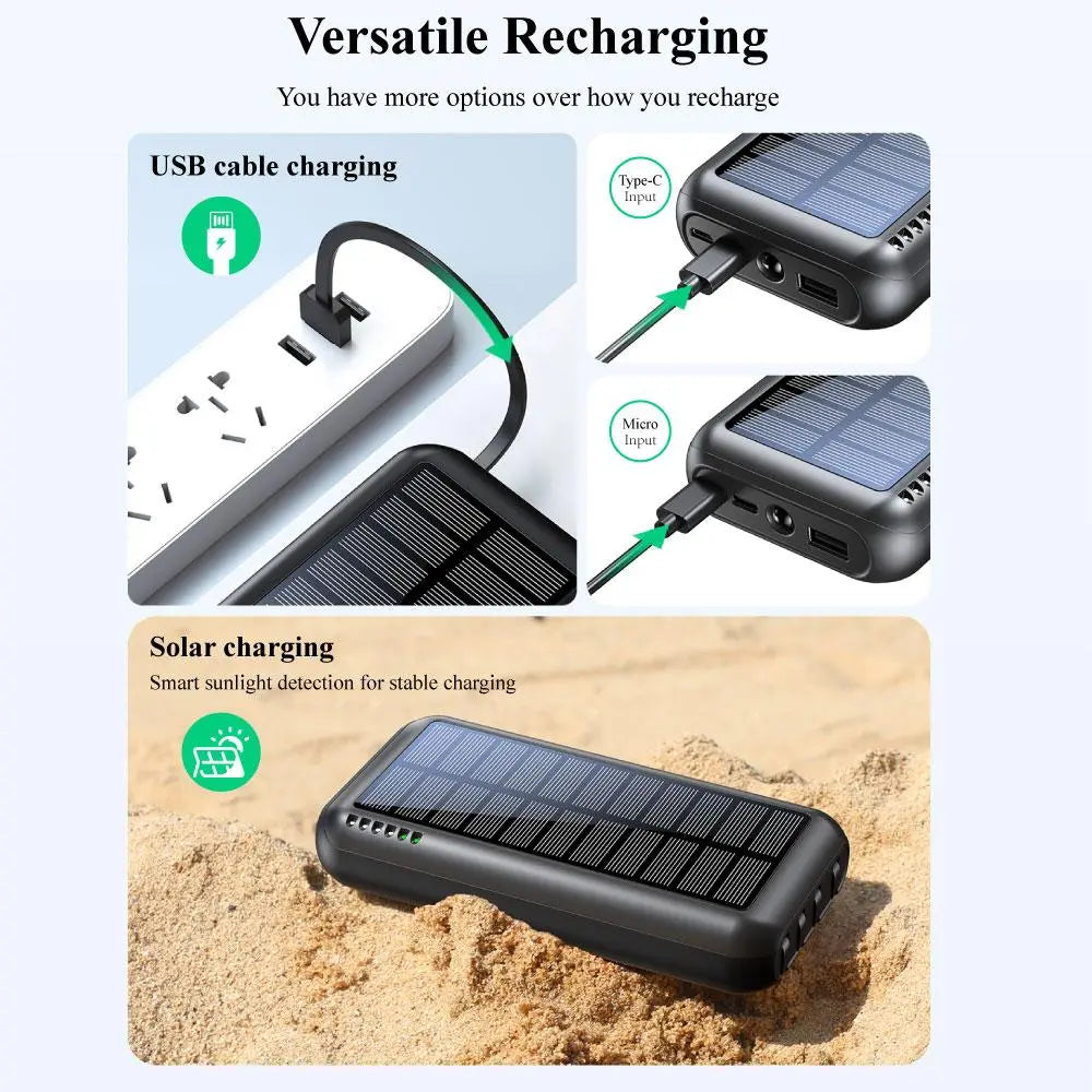 20000Mah Solar Powered Power Bank, 1 Count Large Capacity Mobile Phone Charger with 3 Outputs & 1 Input, Compatible with Iphone, Galaxy, Ipad & Other Electronic Products, Stocking Fillers Gift