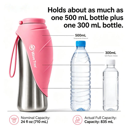 2 in 1 Dog Bowl & Water Bottle, Bpa-Free 24 Fl Oz/835 Ml Portable Dog Water Dispenser with Flip-Top Bowl, Leakproof Travel Pet Bottle for Walking, Hiking, Camping & Outdoor Adventures