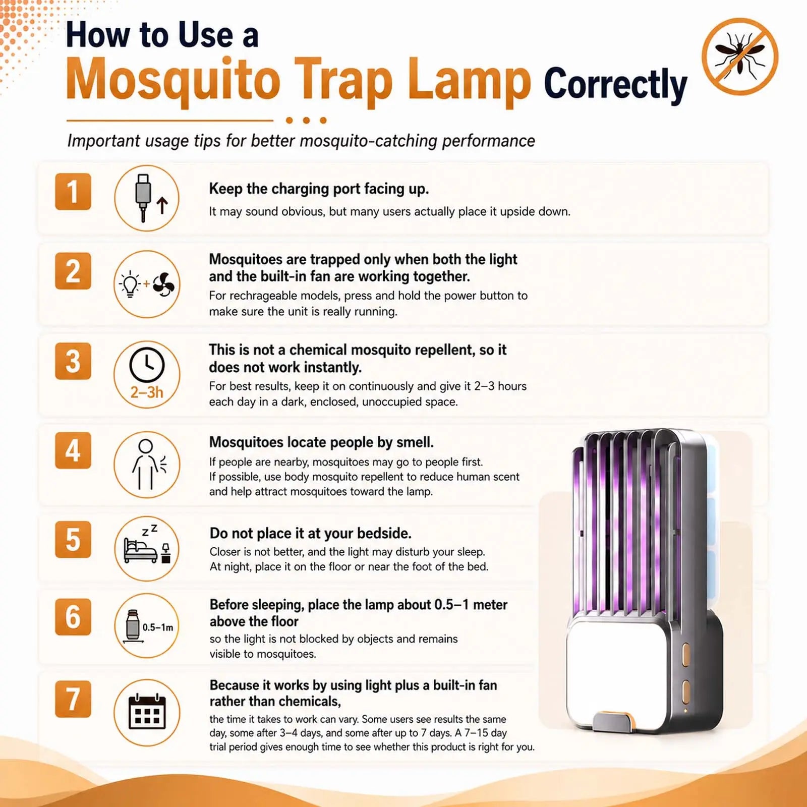 Generation-Uv Light Mosquito Trap Lamp for Indoor Use, Portable Night Light with Quiet Operation