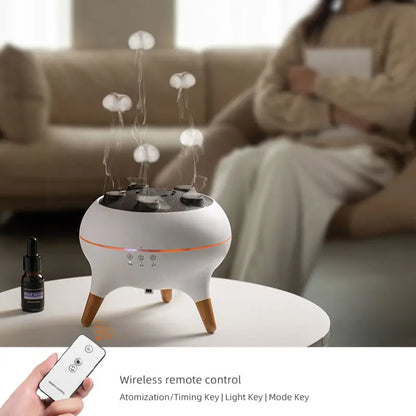 3-In-1 Home Humidifier - Colorful Night Aroma Diffuser, Mist Won'T Wet the Desk, Perfect for Bedroom, Office, Aromatherapy Gift Color Light White Noise