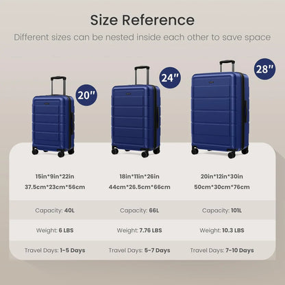 SHOWKOO 3-Piece Luggage Sets (20/24/28In), Deep Blue Full PC Durable Expandable Hardshell, 4-Wheel High-Capacity Tsa-Proof Anti-Theft Carry on & Checked Luggage, Gift for Travel/Business, Tsa-Proof Luggage Sets