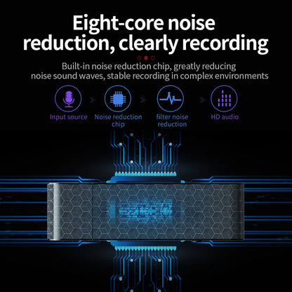 USB Flash Drive Voice Recorder 2-In-1 – Voice Activated, Smart Noise Reduction, Scheduled Recording, Auto File save – Perfect for Meetings & Class Notes
