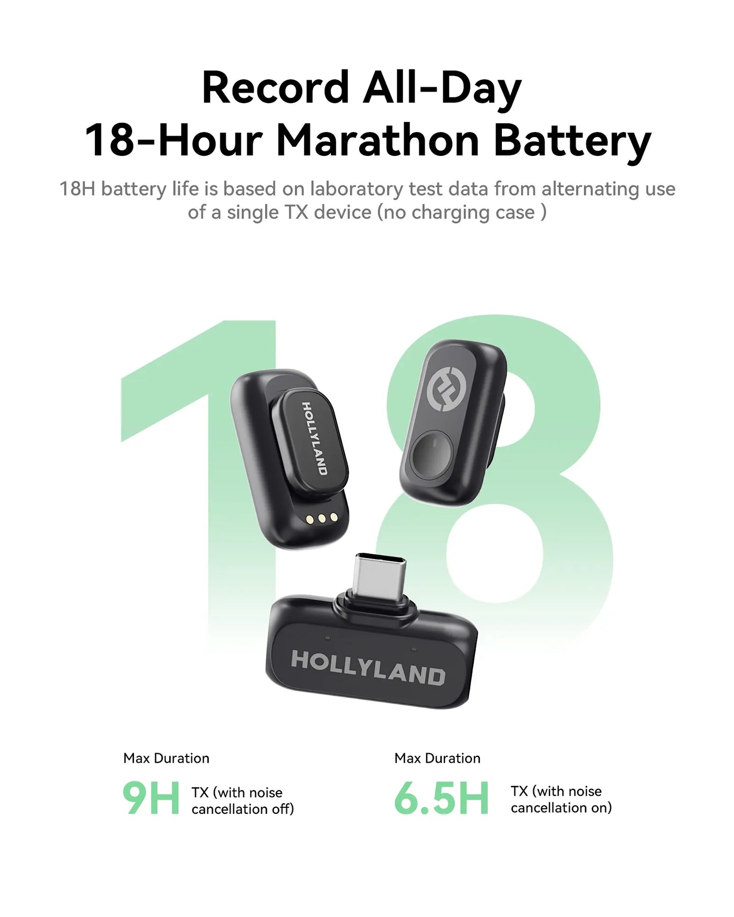 Hollyland Wireless Microphone LARK A1 USB-C for Iphone & Android 45Khz/24Bit, Magnetic Mini Mic for Podcast, Vlogging