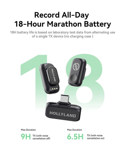 Hollyland Wireless Microphone LARK A1 USB-C for Iphone & Android 45Khz/24Bit, Magnetic Mini Mic for Podcast, Vlogging