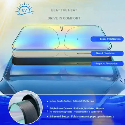 Laser Car Windshield Sun Shade | Reflector Sunshade Offers Ultimate Protection for Car Interior | Cool Reflective Sun Blocker Fits Sedan/Suvs, Mpvs. (57X31 In),Summervibes Summerwins