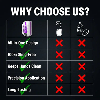 Tire Gloss Protectant, High-End, Long-Lasting, Durable Tires Shine Wax, Maintenance Coating, Keeps Tires Shiny over Time