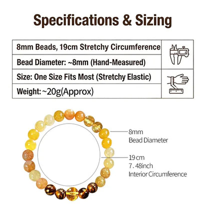 KROAFA Wealth Bracelet Featuring Yellow Agate, White Ghost Agate, and Tiger’S Eye—A Lucky Bracelet That Attracts Wealth, Prosperity, and Abundance; a Yellow Beaded Protective Bracelet for Wealth, Encouraging Gifting.