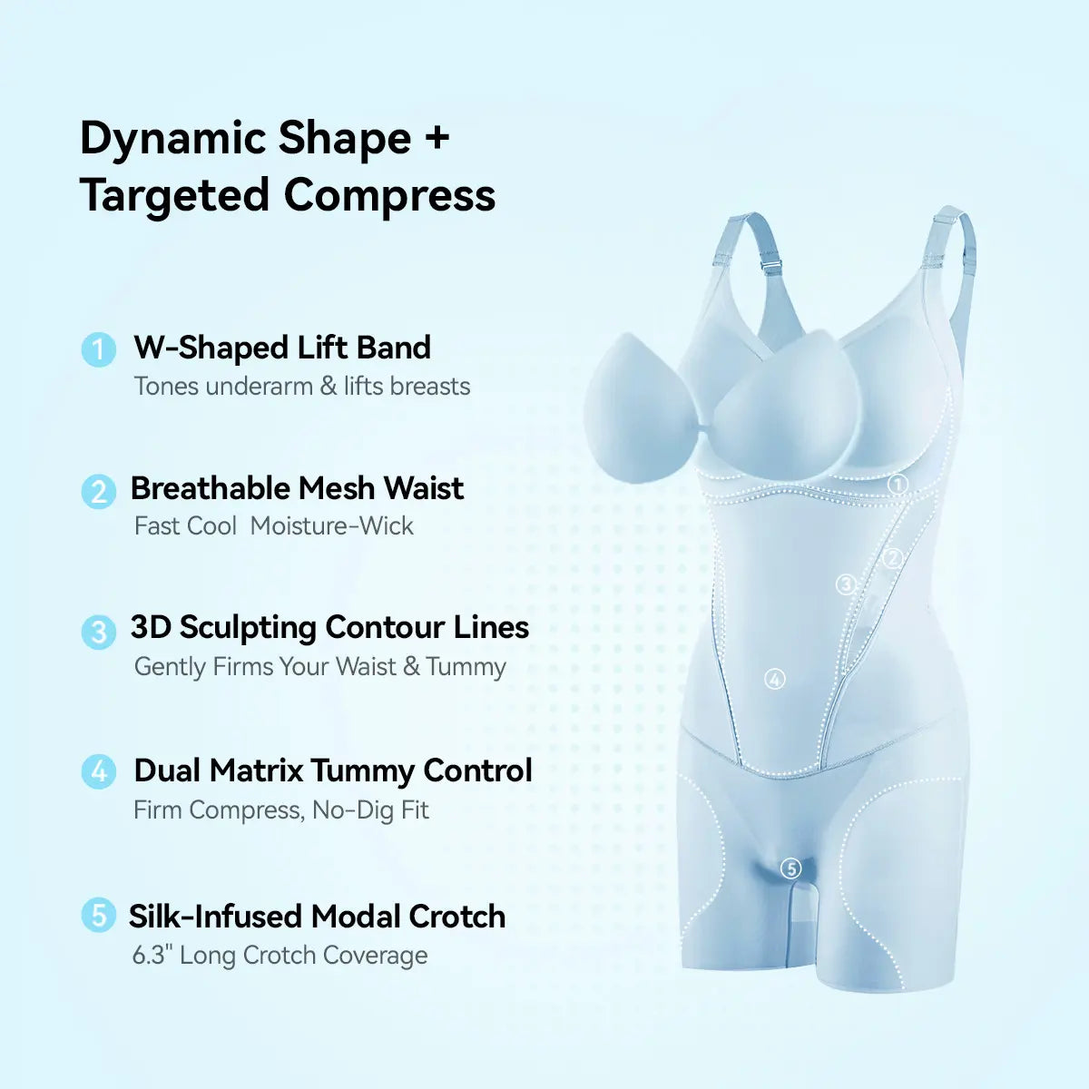 (Kakapeople Icy-Slide Bodysuit) Tummy Control Butt Liftter Faja Shapewear Ultra Thin Breathable Cooling Shapewear Bra Free Tummy Control Butt Lifter Seamless Body Shaper for Summer