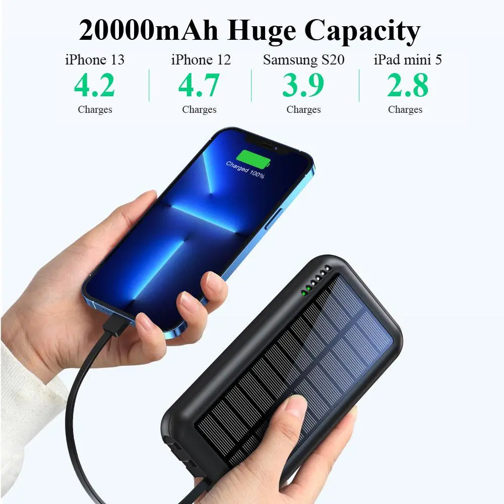 20000Mah Solar Powered Power Bank, 1 Count Large Capacity Mobile Phone Charger with 3 Outputs & 1 Input, Compatible with Iphone, Galaxy, Ipad & Other Electronic Products, Stocking Fillers Gift