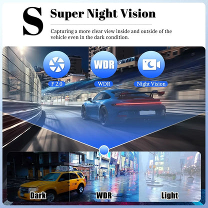 LASATE Car Dash Cam, 1080P Car DVR with Memory Card，3.16 Inch, Plug and Play（No Battery），Car Video Surveillance with Night Vision， Car DVR Hd Screen Front Rear Left and Right Dashcam，Holiday Gift(Not Wireless) Requires Charging to Use