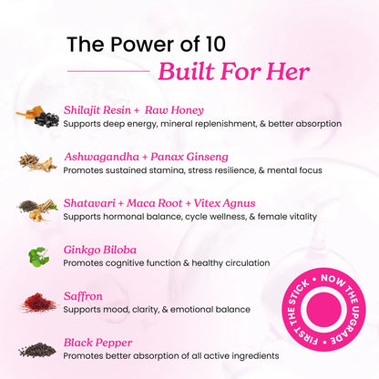 Betteralt Energy Pro Sticks for Her | 10-In-1 Ayurvedic Energy & Vitality Formula | Zero Added Sugar | 3Rd Party Lab Tested | 30 Sticks
