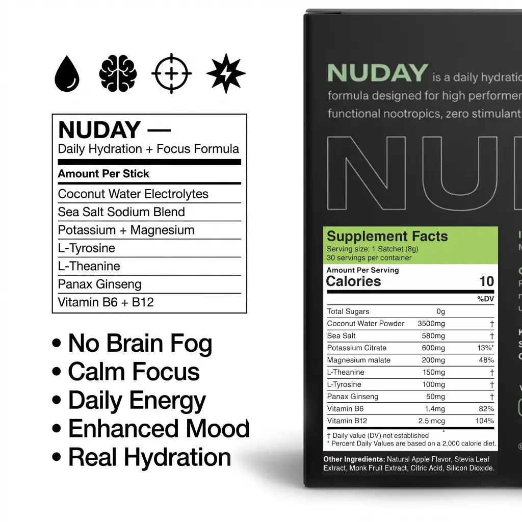 NUDAY Focus + Hydration Electrolyte Mix with Nootropics - Green Apple - 1,300Mg+ Electrolytes, L-Theanine, L-Tyrosine, Sugar-Free, Vegan & 100% Natural. the Smarter Daily Hydration.