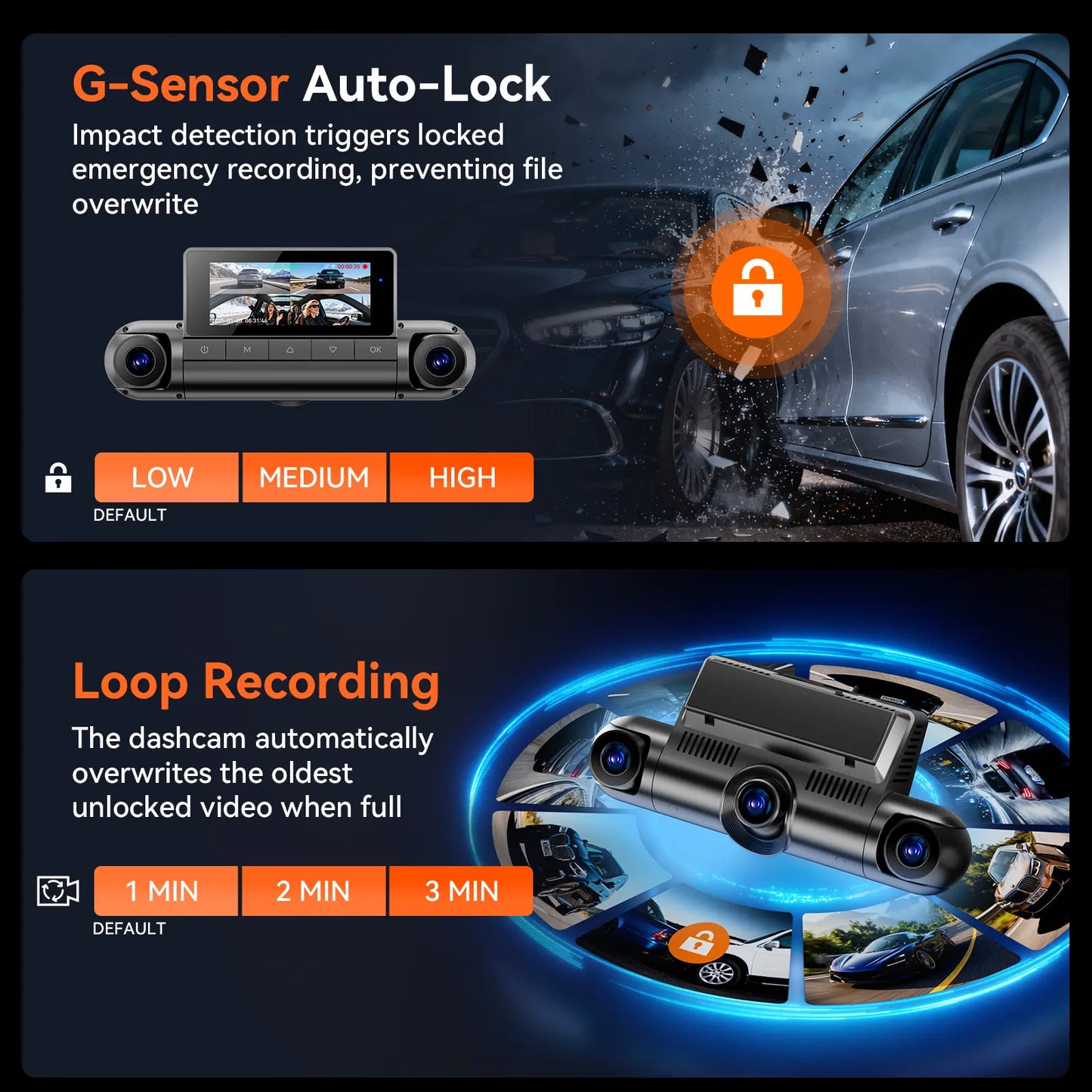 4K 4 Channel Dash Cam Front & 170° to 150° Ultra-Wide Angle 4Lenses Simultaneous Recording 5.8Ghz Wifi GPS 8 IR Lights Gravity Sensor Loop Recording 128GB SD Card Video Dashcam 4-Lens