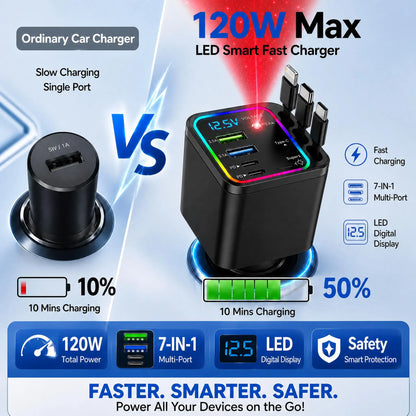 Ultimate Power Station for Phone, Pad & Laptop,Car Charger: Starry Led,1-Click Galaxy Projector,Tangle-Free Retractable Cables & Super Fast Charge,Pd20W,Usb-A 65W,All 120W Max,Power Hub