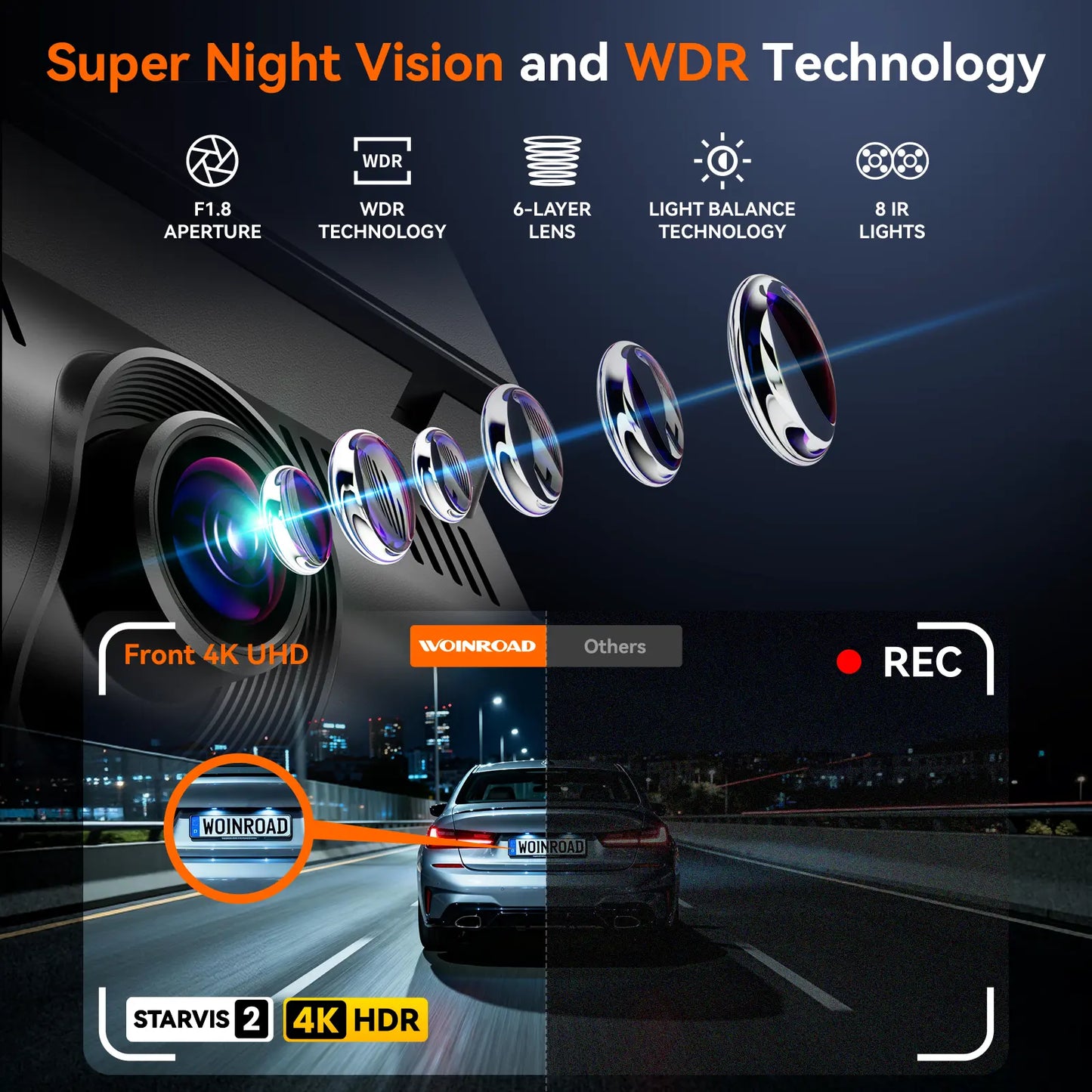 4K 4 Channel Dash Cam Front & 170° to 150° Ultra-Wide Angle 4Lenses Simultaneous Recording 5.8Ghz Wifi GPS 8 IR Lights Gravity Sensor Loop Recording 128GB SD Card Video Dashcam 4-Lens