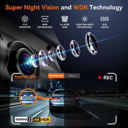 4K 4 Channel Dash Cam Front & 170° to 150° Ultra-Wide Angle 4Lenses Simultaneous Recording 5.8Ghz Wifi GPS 8 IR Lights Gravity Sensor Loop Recording 128GB SD Card Video Dashcam 4-Lens