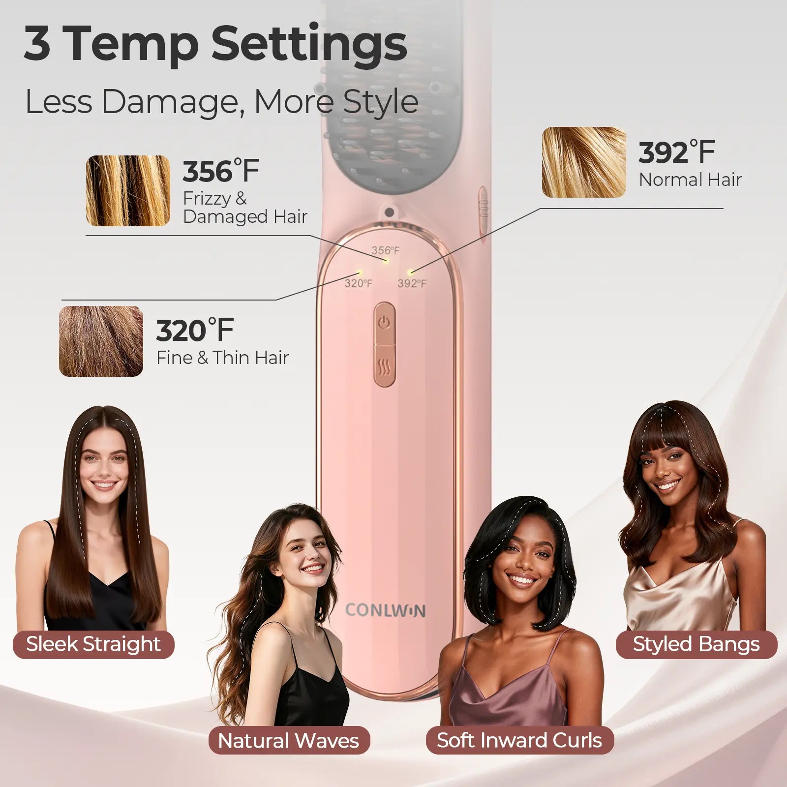 CONLWIN 2026 New Cordless Hair Straightener Brush, Portable for Travel Touch-Ups,Oil Nourished Salon Straightening Brush, Negative Ions Anti-Frizz, anti Scalding Ceramic Hot Comb with 3 Heat & Safety Lock