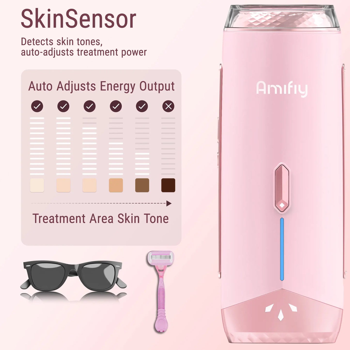 AMIFIY Painless IPL Laser Hair Removal Machine for Women Men with Ice Cooling 3 Intensity Levels 2 Treatment Modes Face Body Kit Razor Glasses Home Use