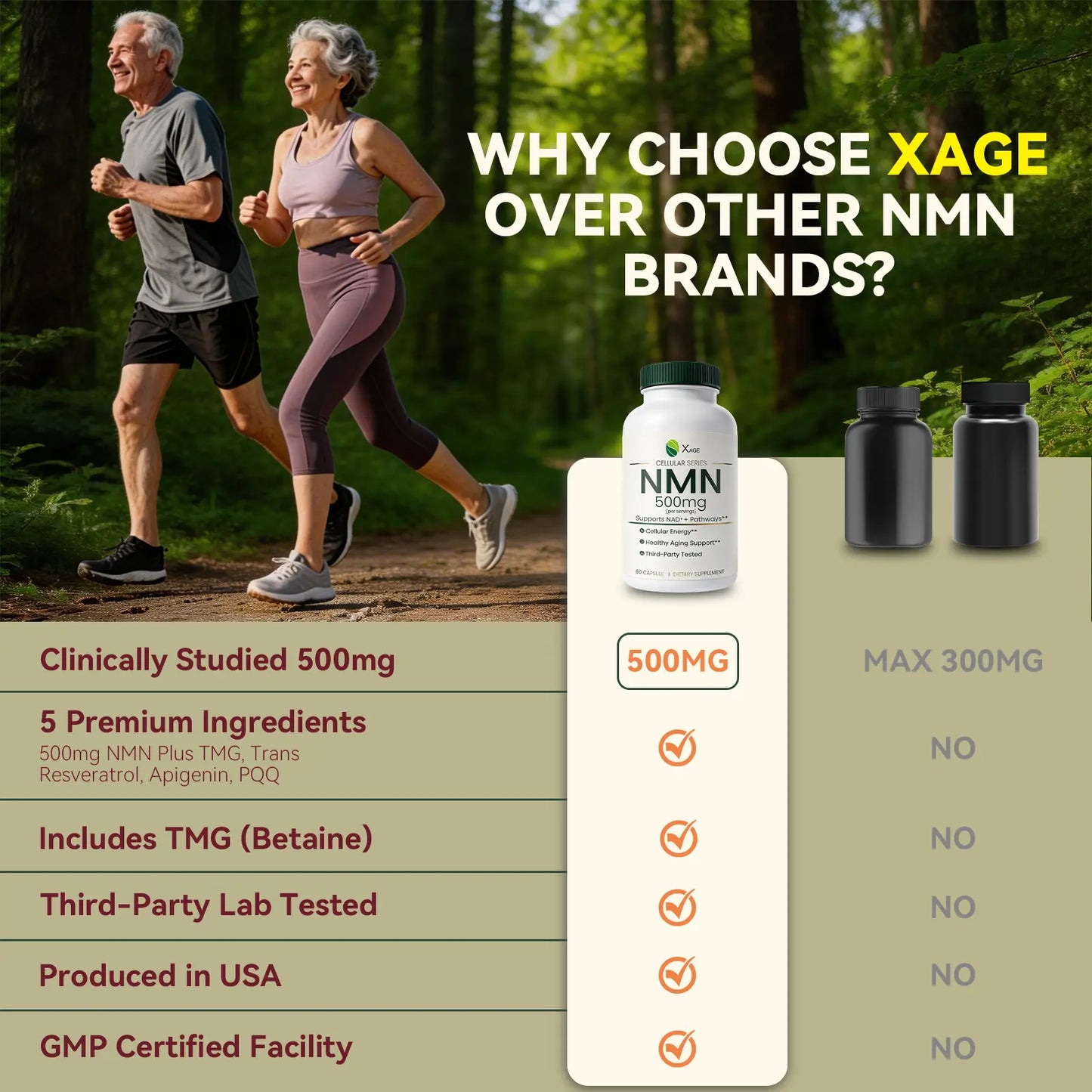 XAGE NMN 500Mg Antioxidant Capsules - Edible Dietary Supplements for Cellular Energy Support, Metabolism Boost, Body Health