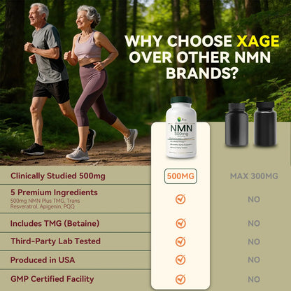 XAGE NMN 500Mg Antioxidant Capsules - Edible Dietary Supplements for Cellular Energy Support, Metabolism Boost, Body Health