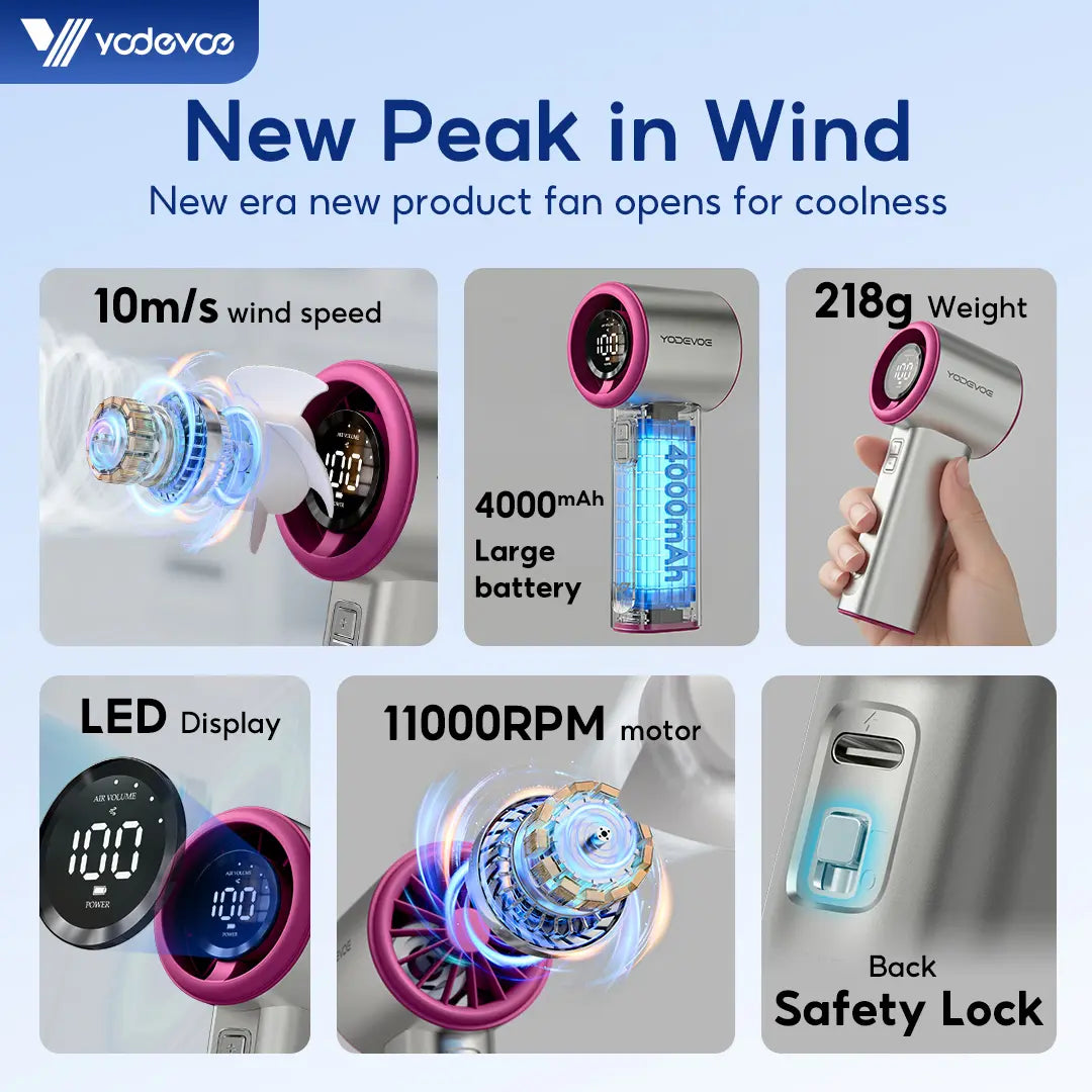Yodevoethis Portable Handheld Turbine Fan Features 100 Speed Settings, a Built-In 4000Mah Battery, and a Runtime of up to 18 Hours. This 3-In-1 Rechargeable Handheld Fan Utilizes Turbine Cooling Technology and Is Suitable for Outdoor Activities.