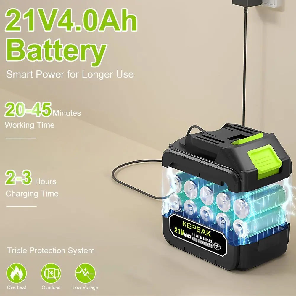 【Dealsforyou】Kepeak 1500PSI Cordless Pressure Washer, 21V Portable Electric Power Washer with 200W Motor, 13000Mah Battery, 6-In-1 Nozzle, Foam Cannon & 5M Hose, High-Pressure Cleaning Gun for Car,For Valentine’S Day Gift Summervibes