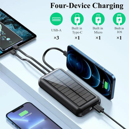 20000Mah Solar Powered Power Bank, 1 Count Large Capacity Mobile Phone Charger with 3 Outputs & 1 Input, Compatible with Iphone, Galaxy, Ipad & Other Electronic Products, Stocking Fillers Gift